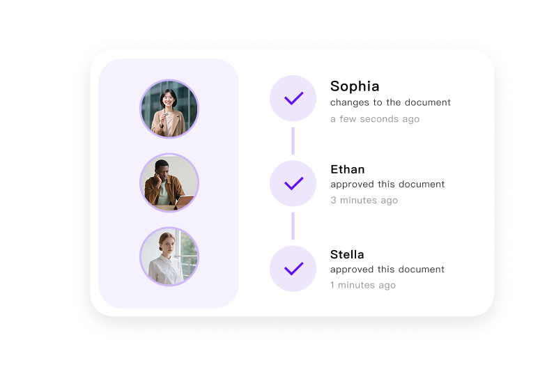 Operate with confidence