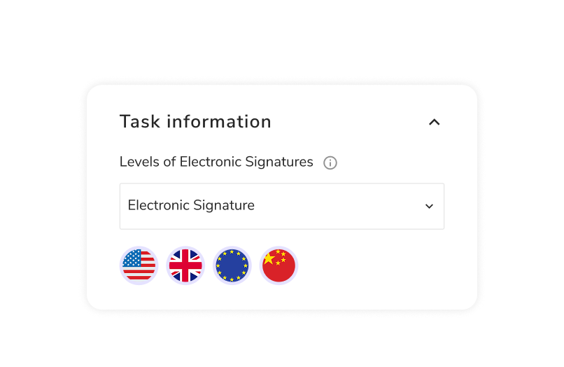 Flexible assurance models