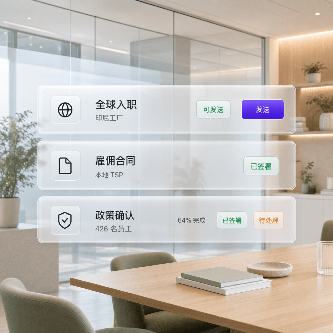 中国企业管理海外员工入职与跨境 HR 文件签署