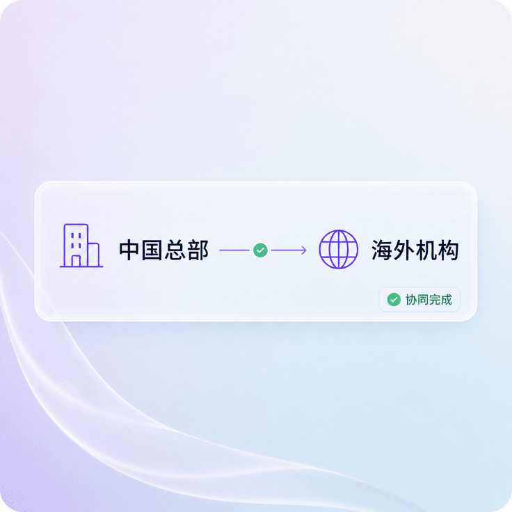 制造企业总部与海外机构同步推进关键签约