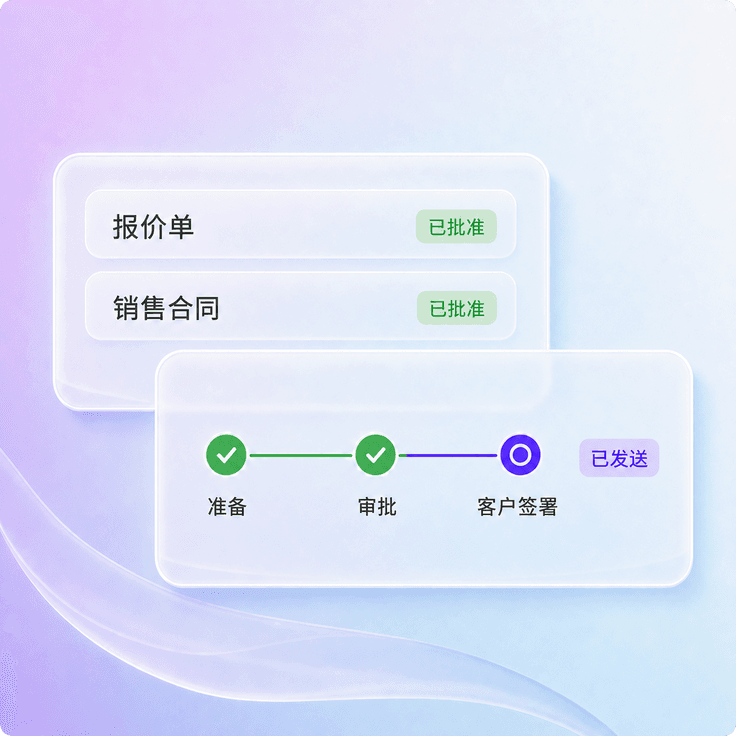 销售团队复用协议流程加快跨境成交