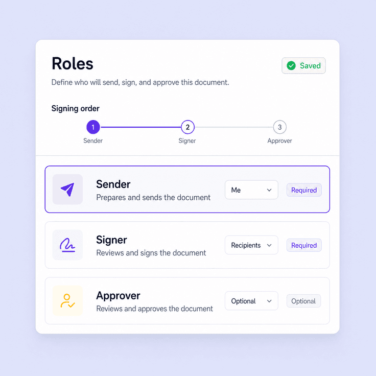 Recipient roles saved in an agreement template