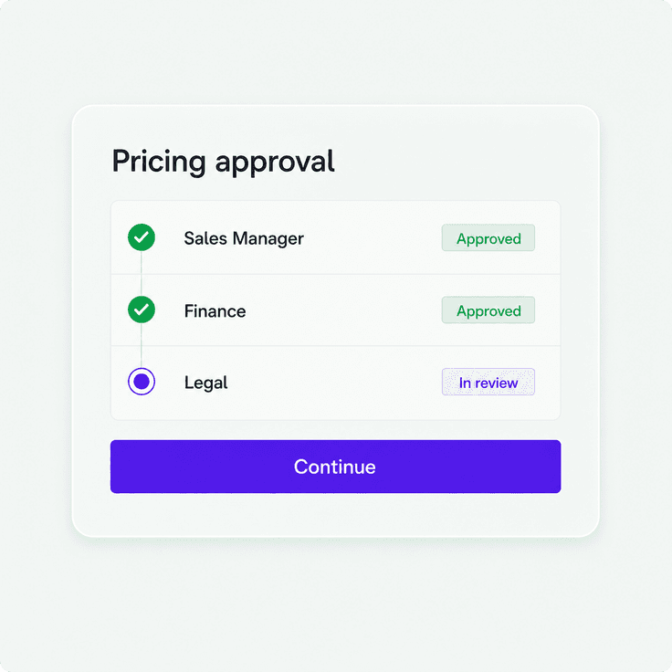 Sales agreement approval path with clear ownership