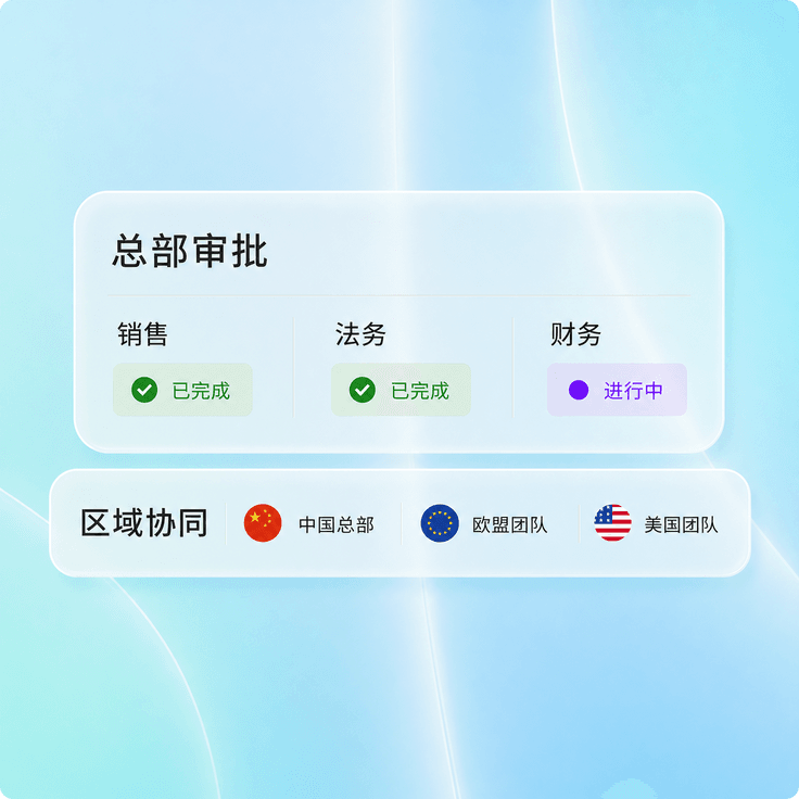 总部与区域团队协同推进销售协议审批
