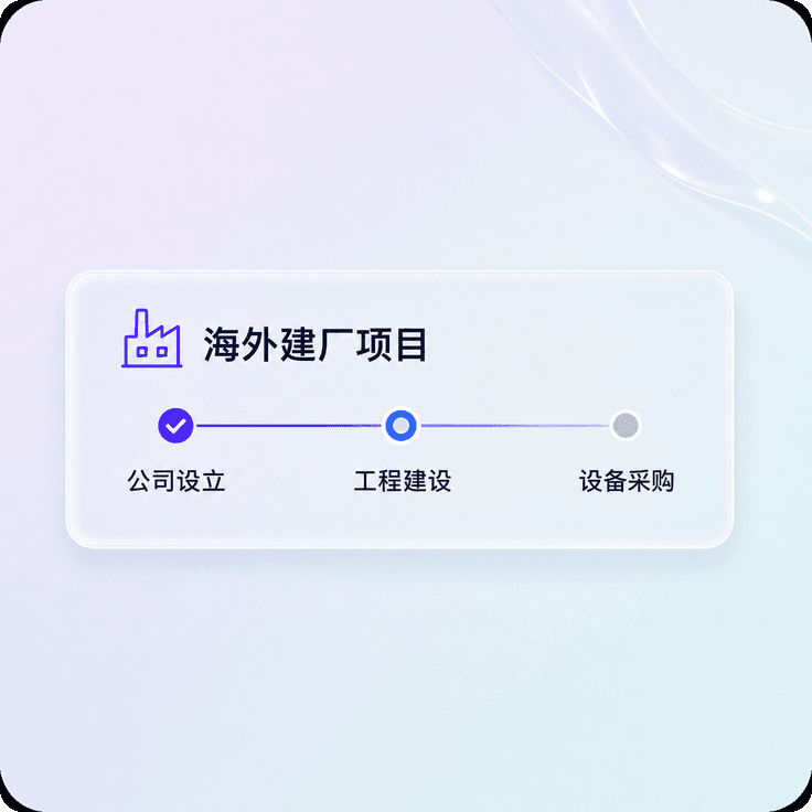 中国制造企业推进海外工厂建设签约