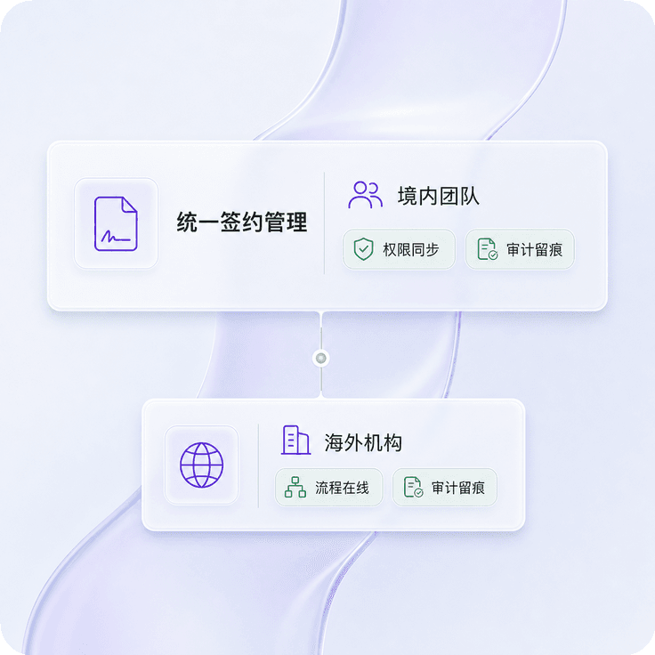 信创金融机构统一管理境内外签署流程