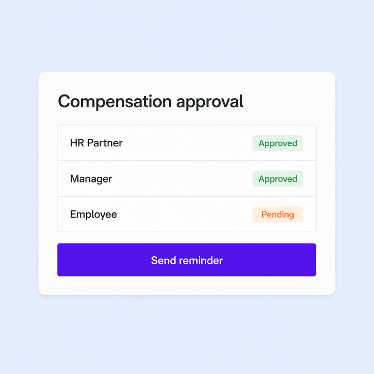 HR team tracking employee document actions