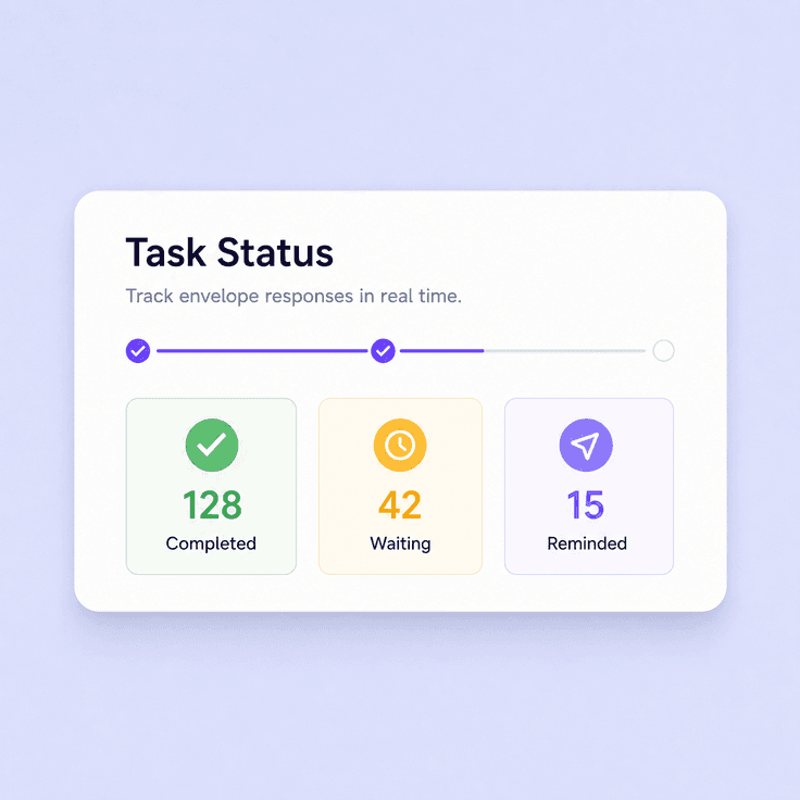 Bulk send progress and signing status dashboard