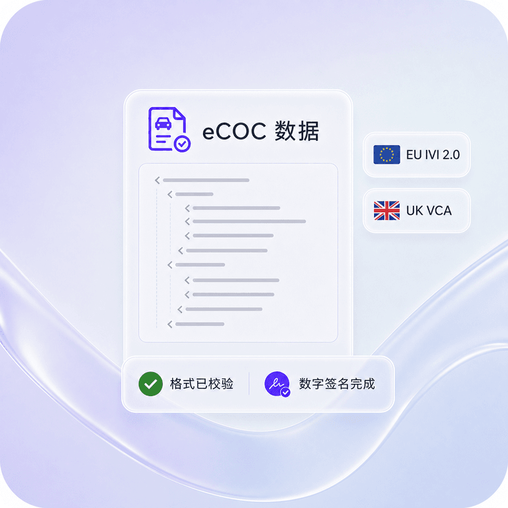 欧盟与英国eCOC数据完成格式准备和数字签名
