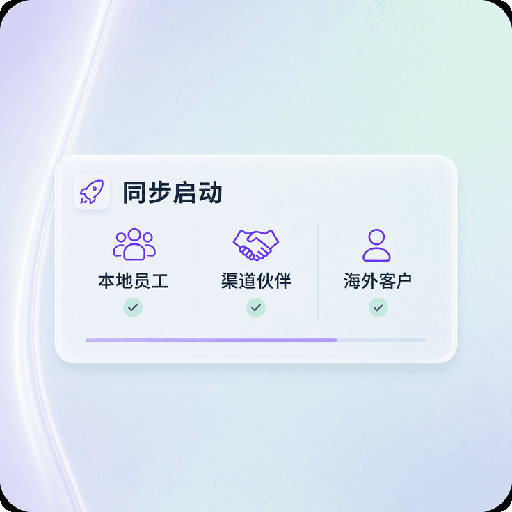 海外员工渠道伙伴和客户完成数字签约