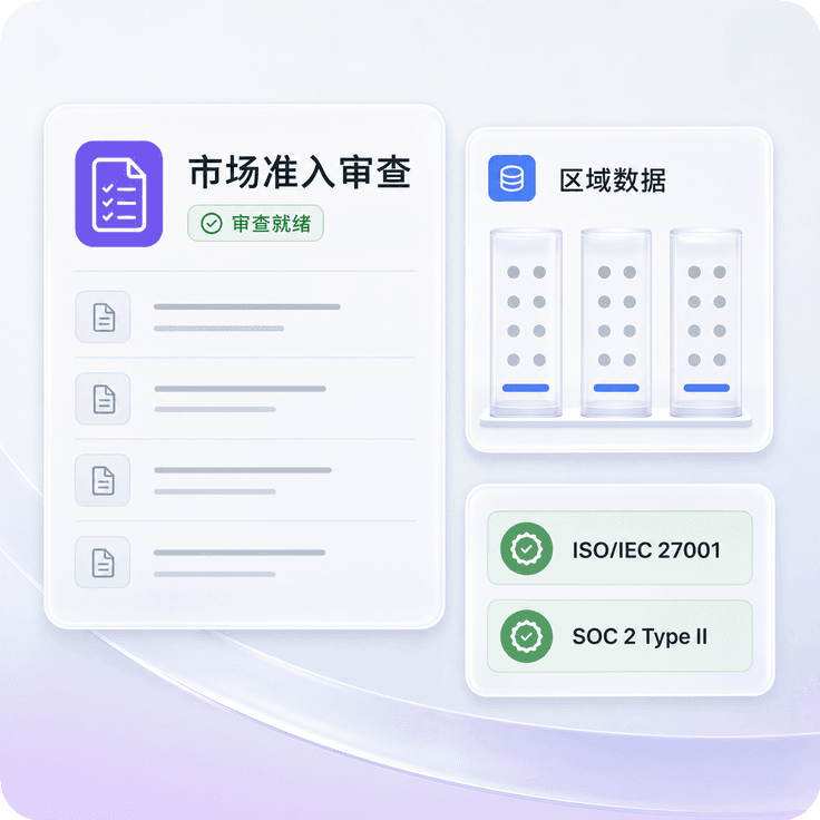 金融服务进入欧美成熟市场的安全审查