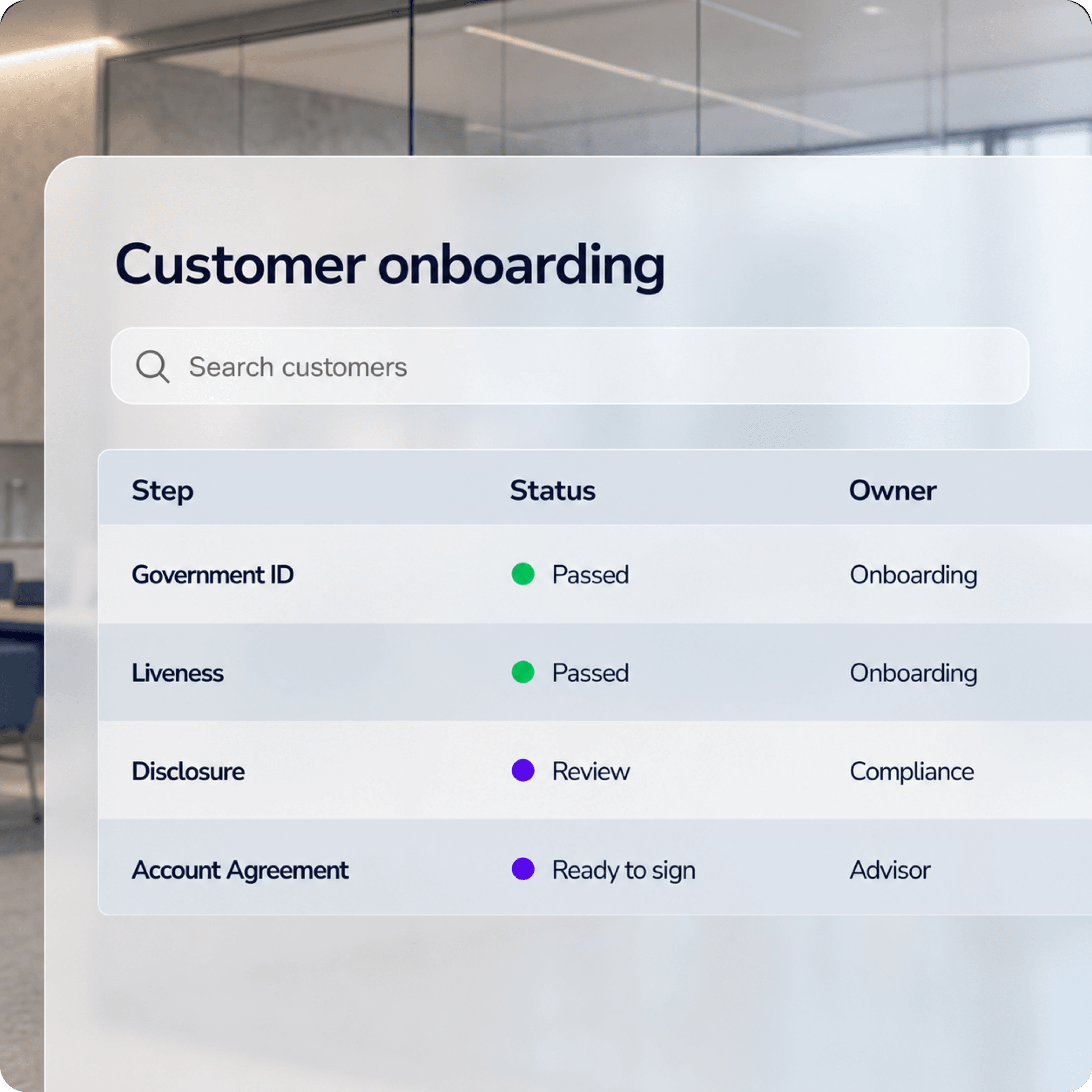 eKYC and account opening agreement workflow