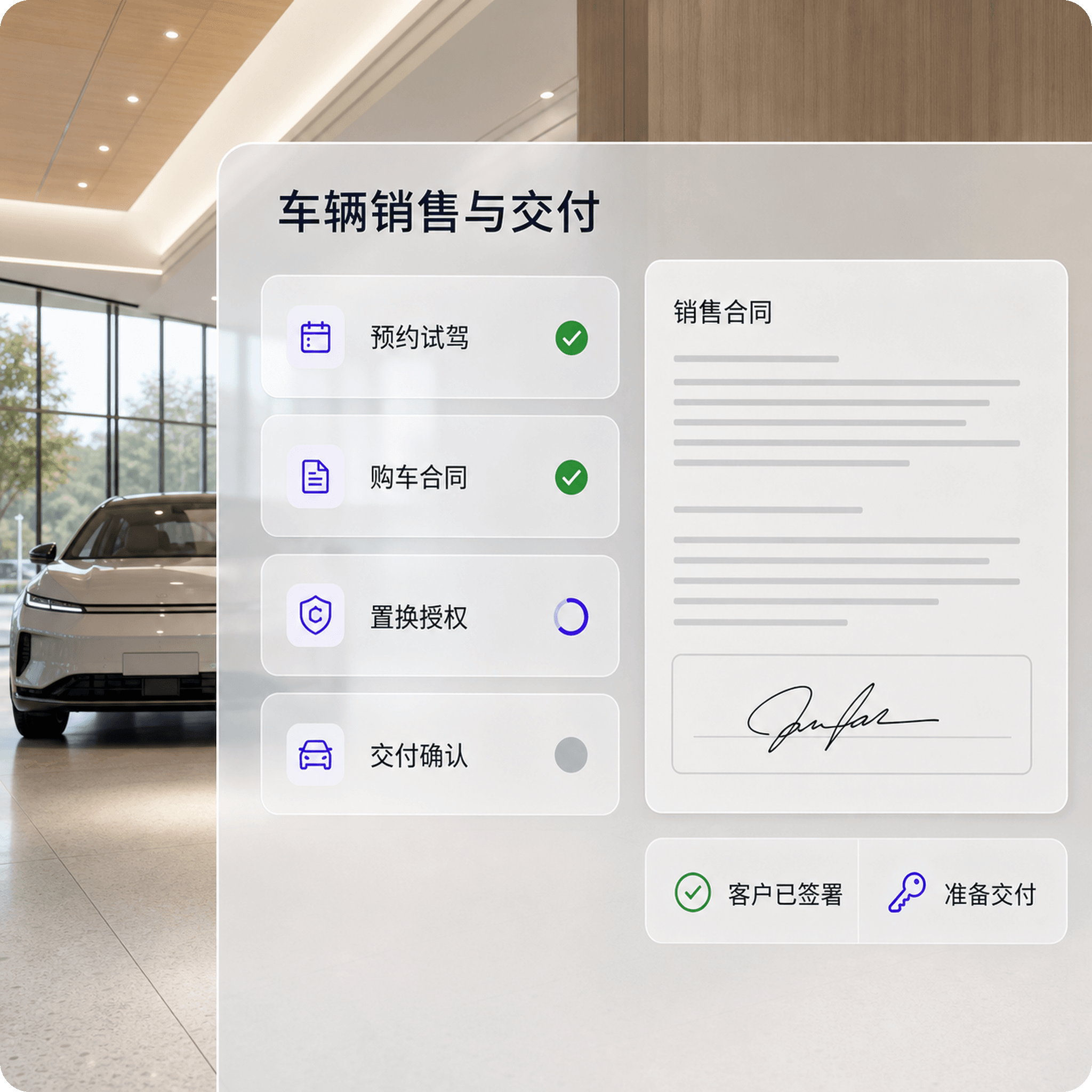 海外经销商与客户完成车辆销售和交付签约