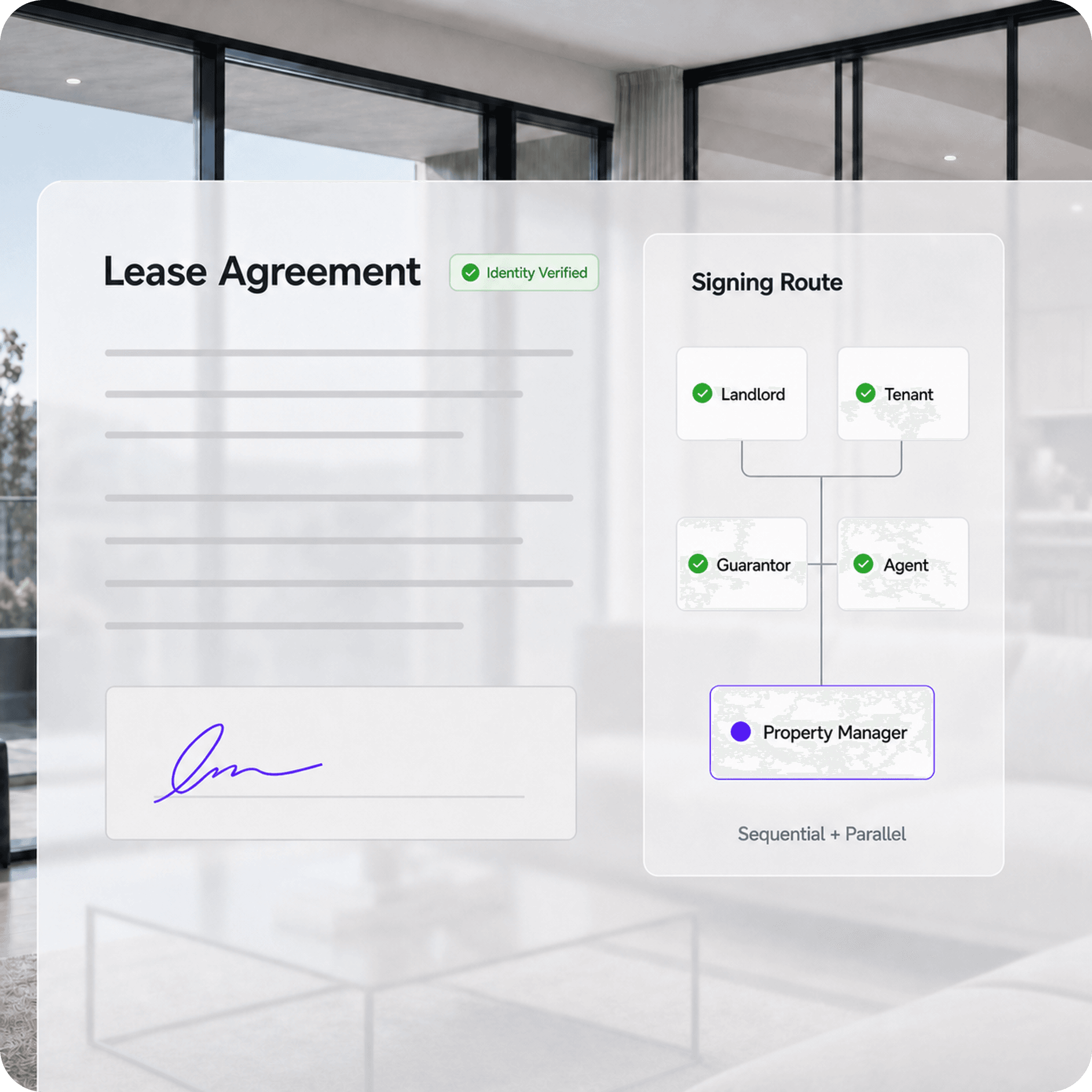 Lease agreement package with identity checks and participant routing