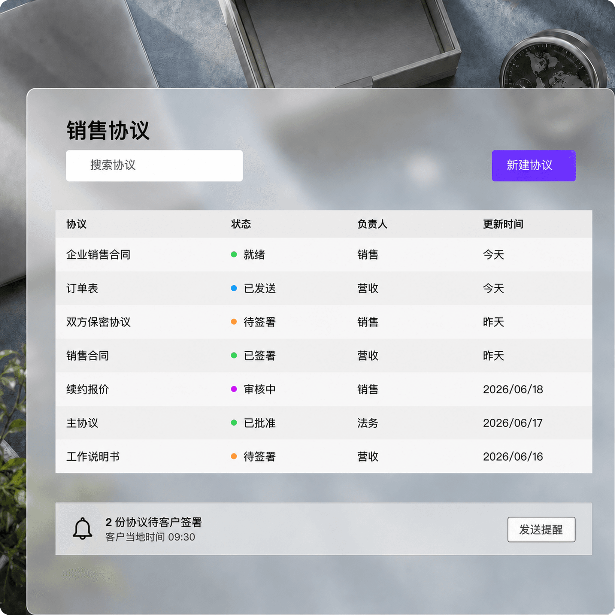 跨境销售协议状态和客户签署提醒