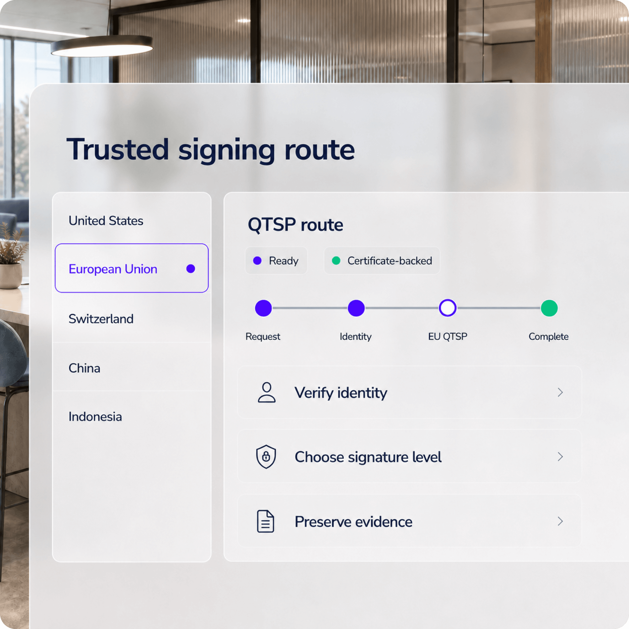 CA Hub trusted signing routes for financial transactions