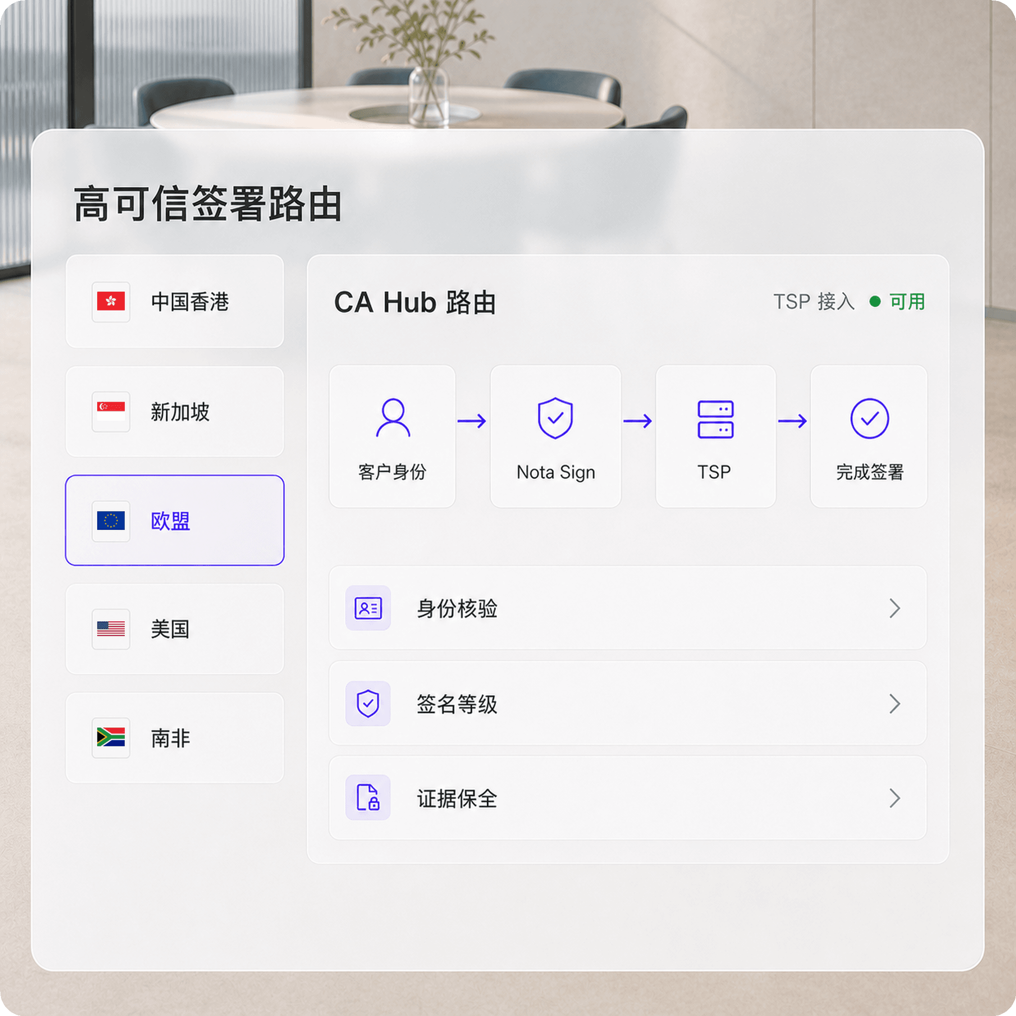 CA Hub 连接 160 多个国家和地区的金融高可信签署路径