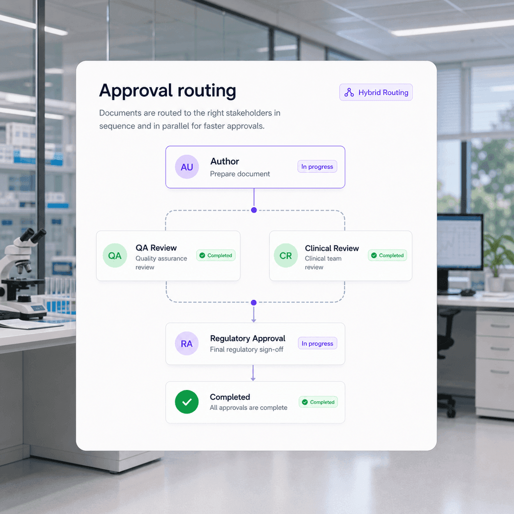 Hybrid routing for sequential and parallel regulated approvals