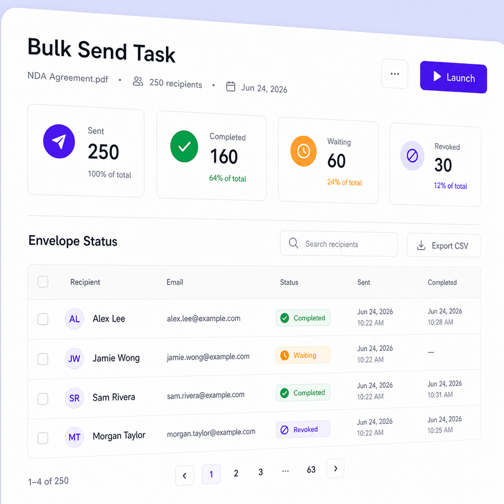 Bulk send task statistics and envelope progress