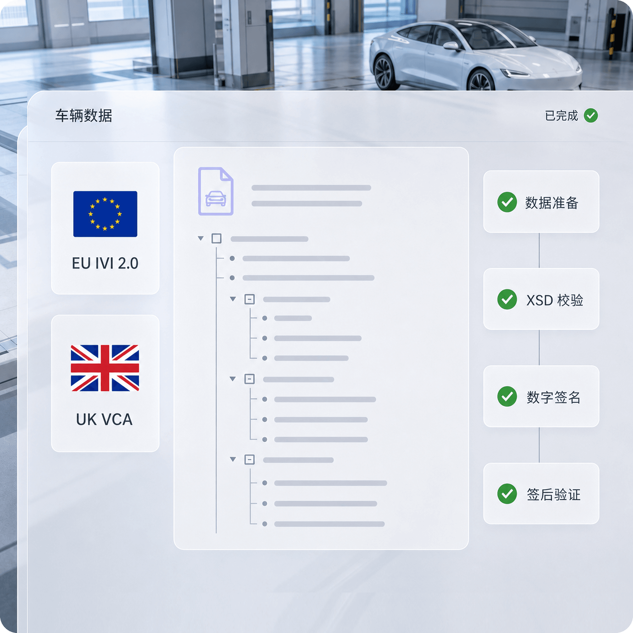 欧盟IVI和英国VCA专用eCOC完成XML校验与数字签名