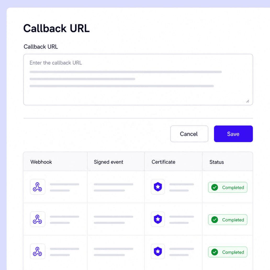 Digital signature workflow connected to business systems