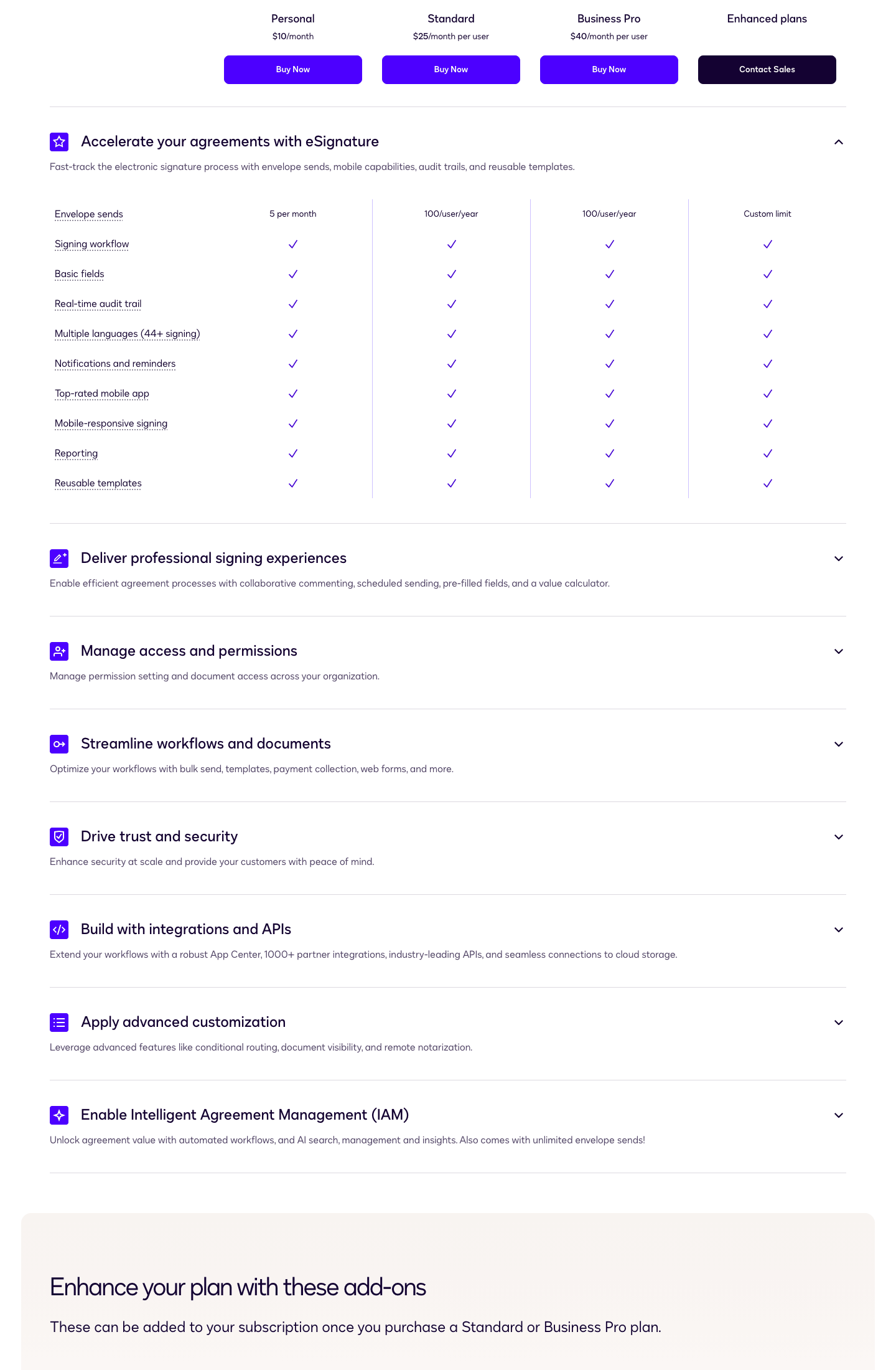 Better Salesforce Field Mapping for eSignature Workflows
