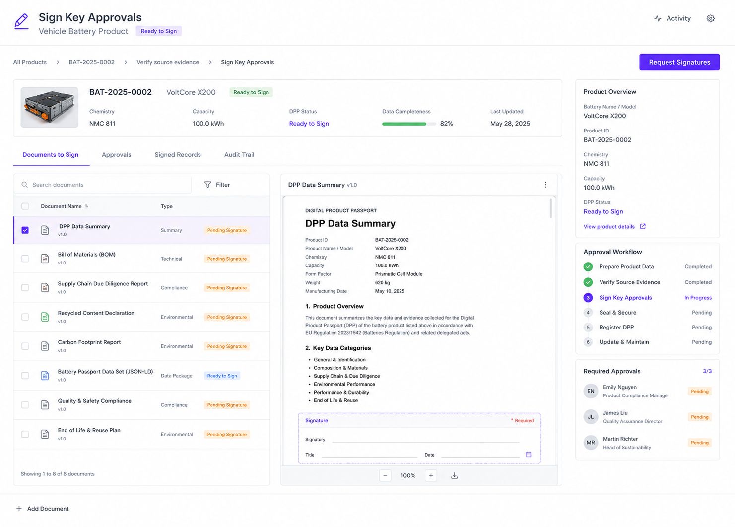 Sign: key approvals
