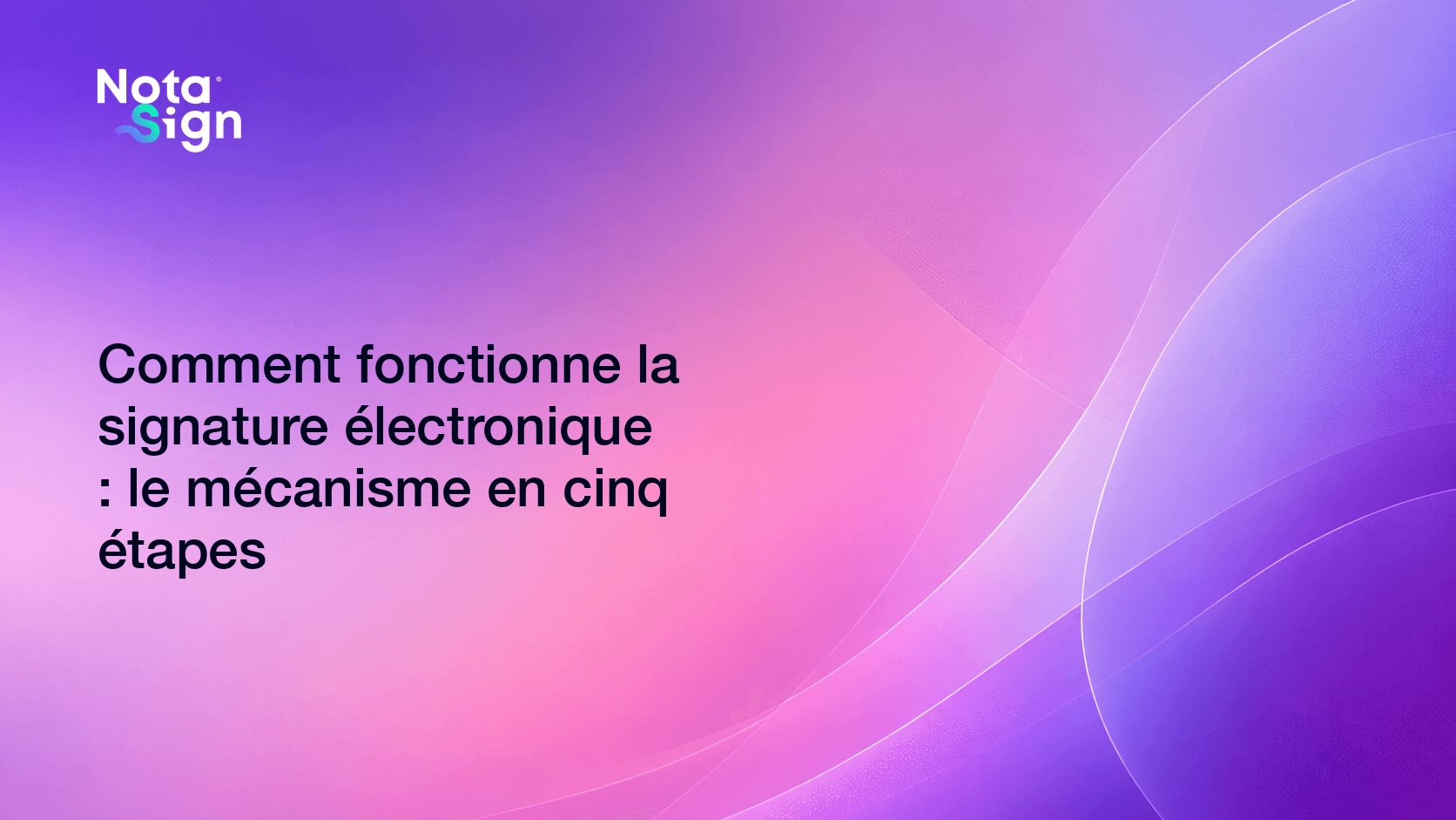 Comment fonctionne la signature électronique : le mécanisme en cinq étapes