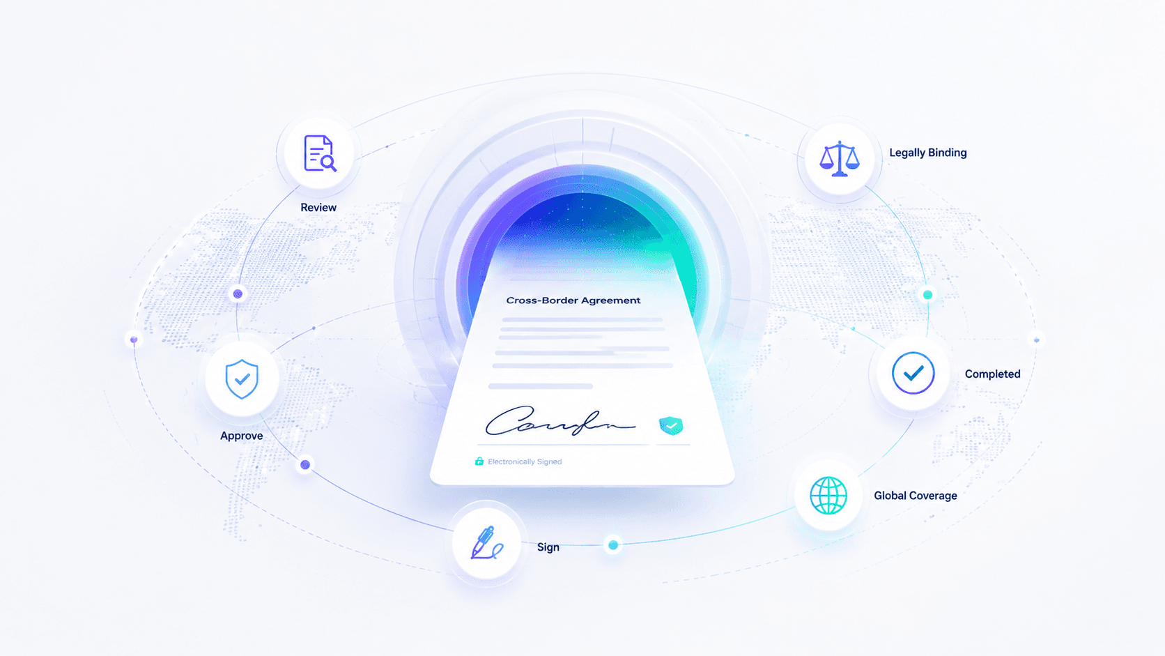 PayPal Collection Fees in DocuSign Agreement Workflows