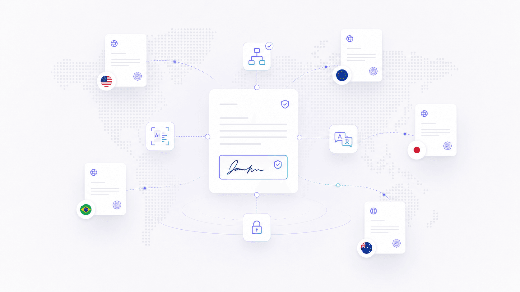 E-Signatures for Meeting Minutes and Board Records