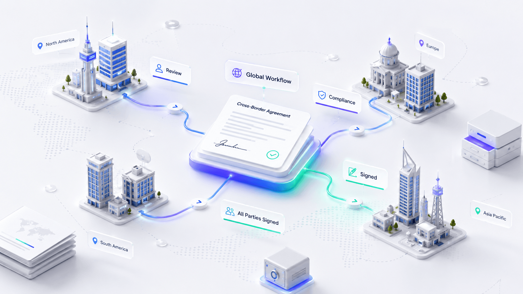 Uzbekistan Digital Signing Services for PKI Workflows