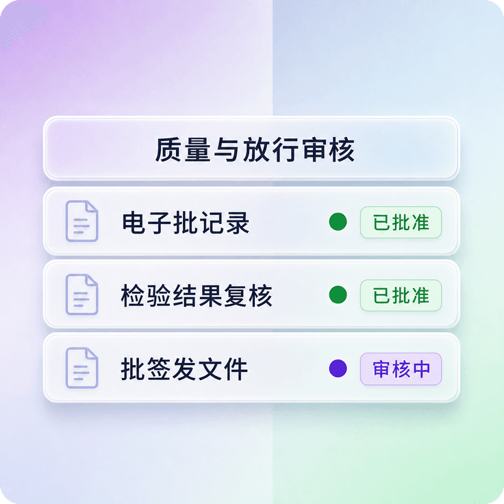生产质量检验与放行角色完成可追溯签署