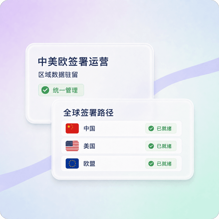 生命科学企业统一中国美国和欧盟签署运营